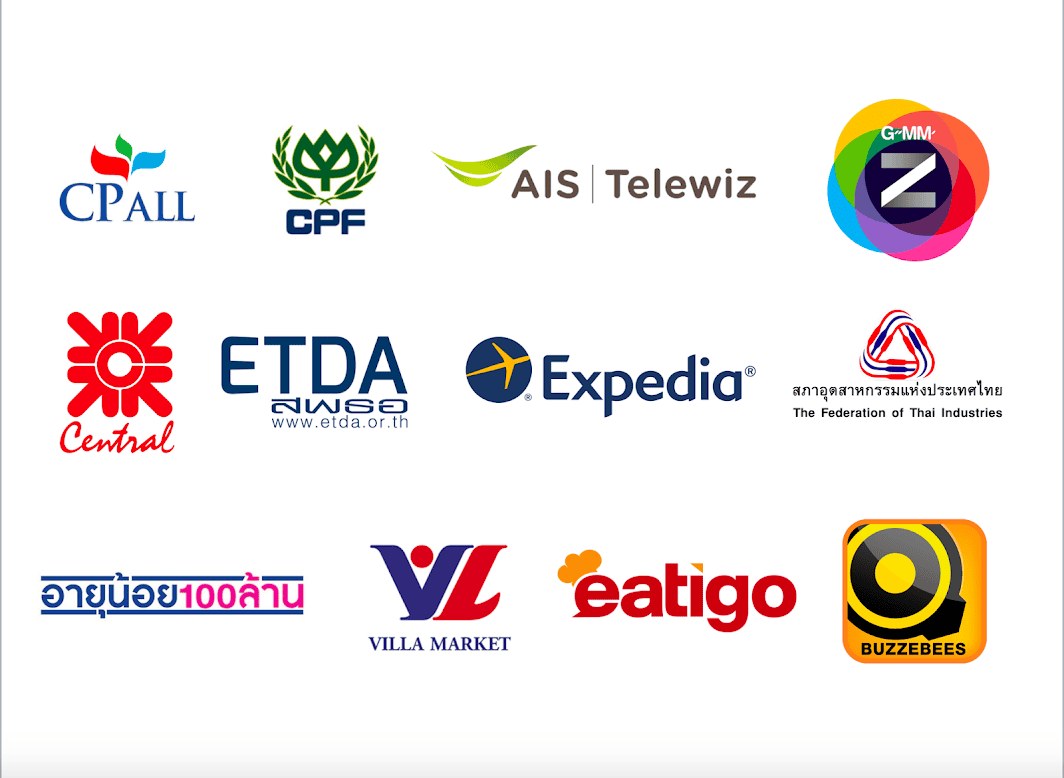แบรนด์องค์กรที่เคยดูแล เช่น CP ALL, CPF, AIS Telewiz, GMM Z, Central, ETDA, Expedia, สภาอุตสาหกรรมแห่งประเทศไทย, Villa Market, eatigo, BuzzeBees